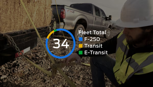 Worker strapping cargo near F-250; fleet total 34 shown.